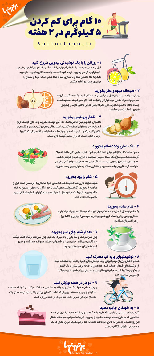 اینفوگرافی: در ۲ هفته ۵ کیلوگرم وزن کم کنید