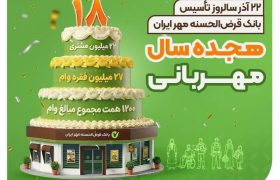 ۲۲ آذر، هجدهمین سالروز تأسیس بانک قرض‌الحسنه مهر ایران