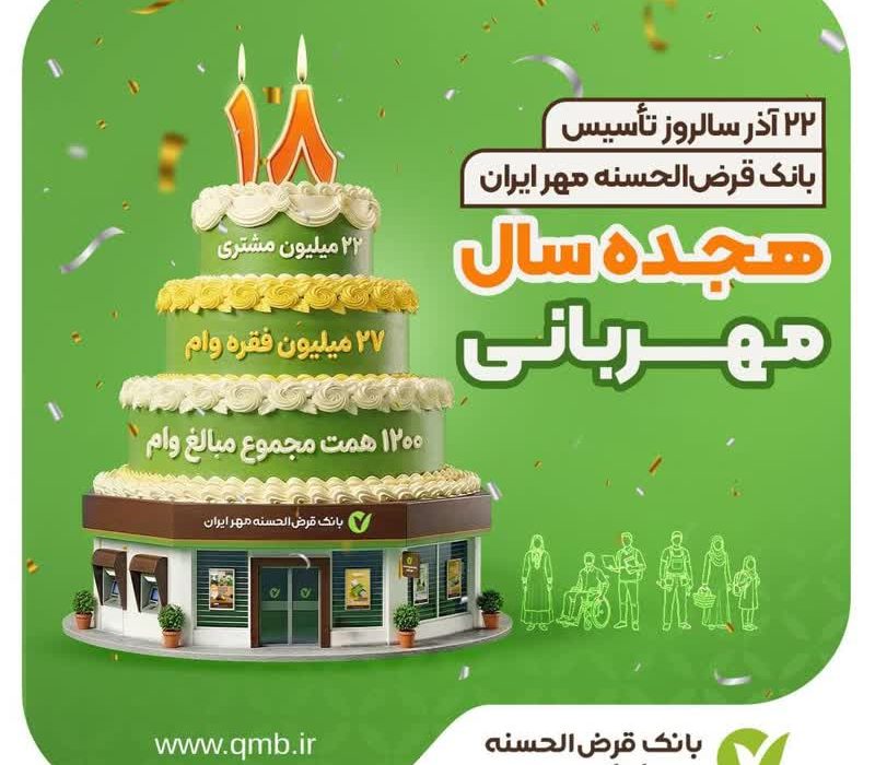۲۲ آذر، هجدهمین سالروز تأسیس بانک قرض‌الحسنه مهر ایران