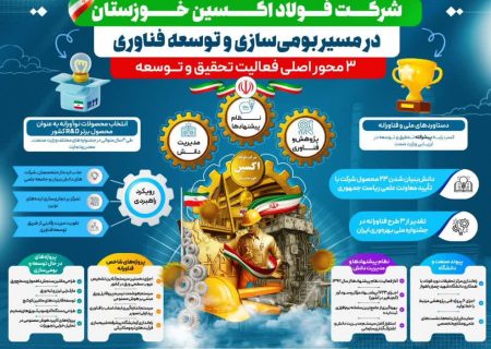 شرکت فولاد اکسین خوزستان در مسیر بومی سازی و توسعه فناوری