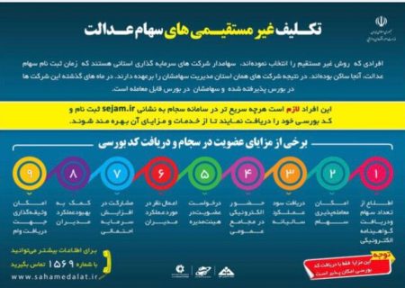 چگونه سود سهام عدالت غیر مستقیم را دریافت کنیم