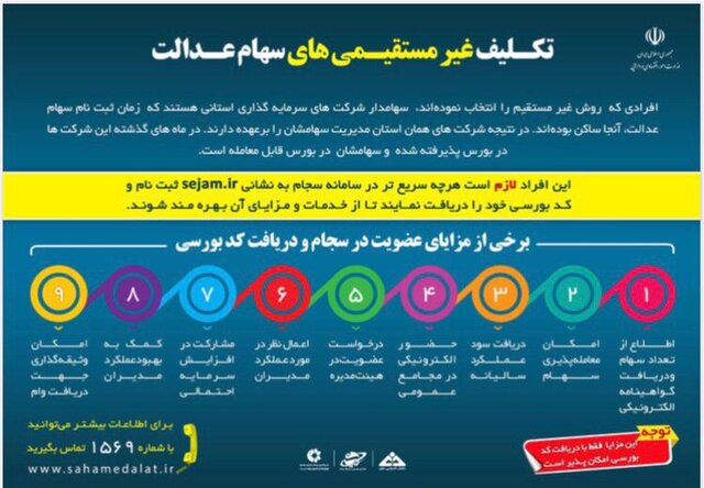 چگونه سود سهام عدالت غیر مستقیم را دریافت کنیم