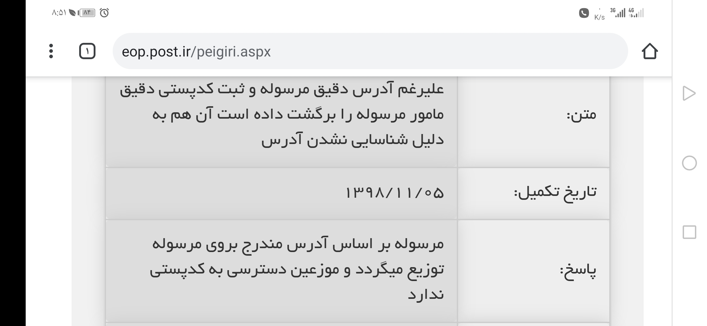 نامه رسانان و موزعین شرکت ملی پست به کدپستی ها دسترسی ندارند!